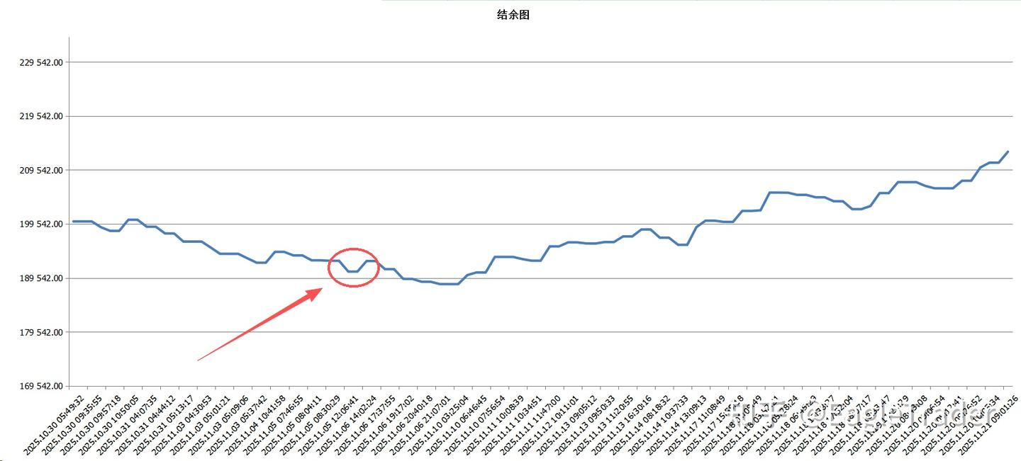 贵金属投资公司排名